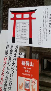 Fushimi Inari Fushimi Inari - prix des torii